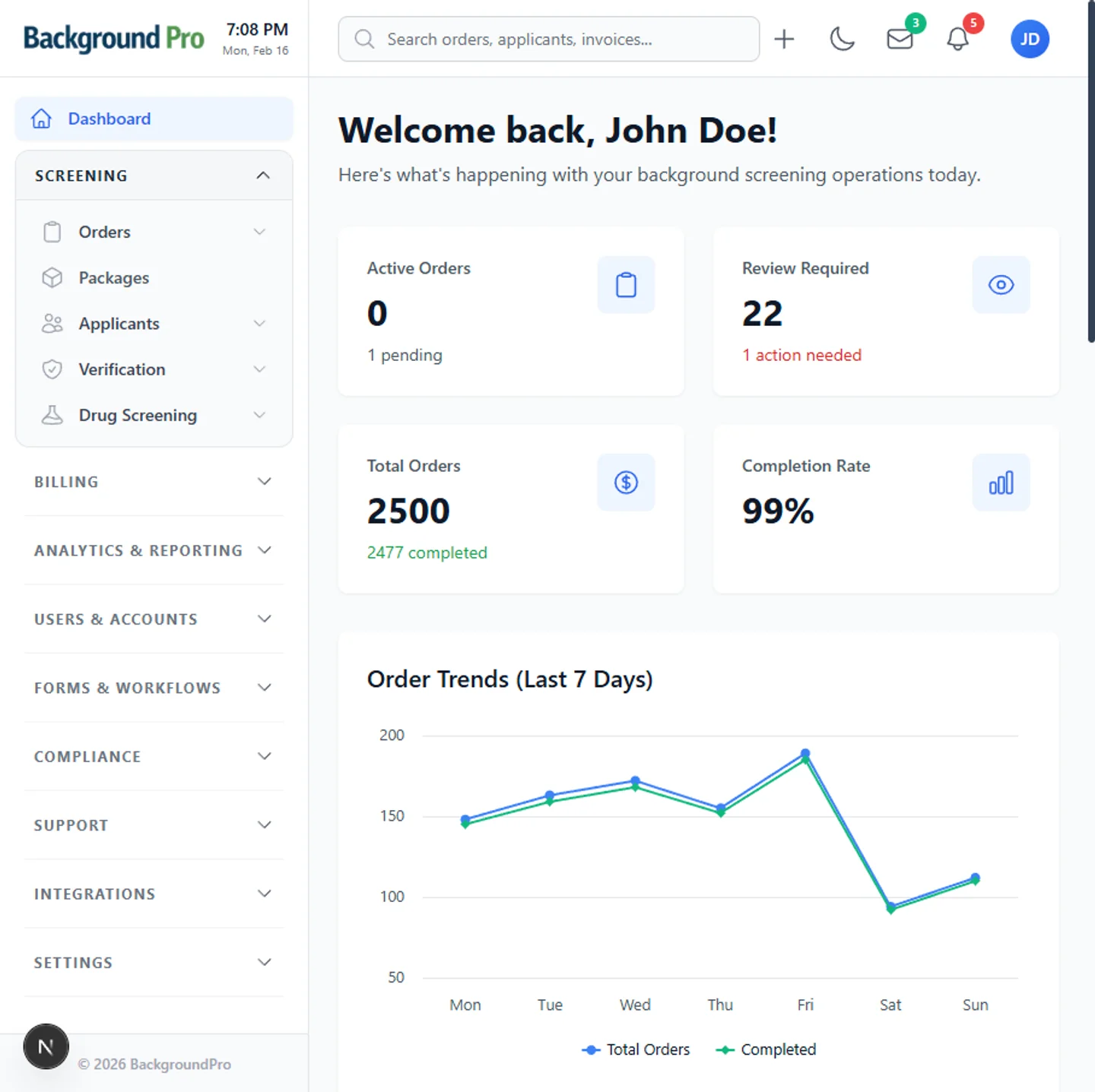 BackgroundPro client portal dashboard showing order trends, active orders, and completion rates